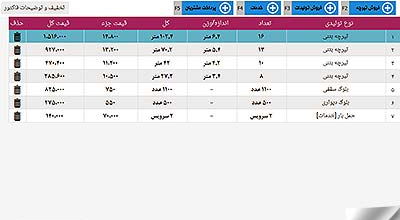 بهترین نرم افزار حسابداری برای کارگاه تولیدی