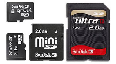 معرفی انواع کارت حافظه Micro SD