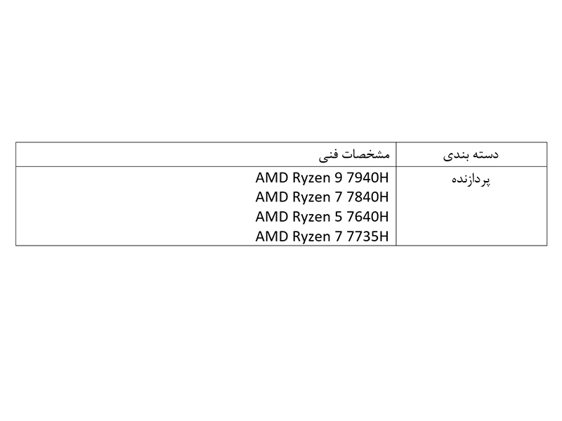 لپ تاپ ایسر Swift X 16