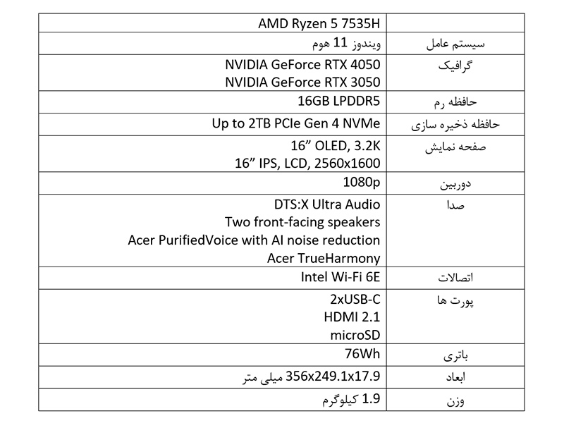 لپ تاپ ایسر Swift X 16