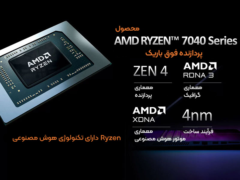 گرافیک مجتمع AMD Radeon 780M عملکردی در سطح گرافیک مجزای انویدیا RTX 2050 ارائه می دهد!