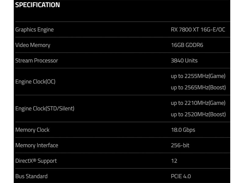 بررسی کارت گرافیک ای ام دی Radeon RX 7800 XT