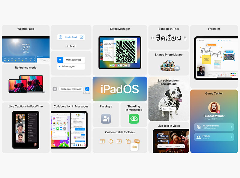 جدیدترین نسخه سیستم عامل iPadOS معرفی شد: iPadOS 16