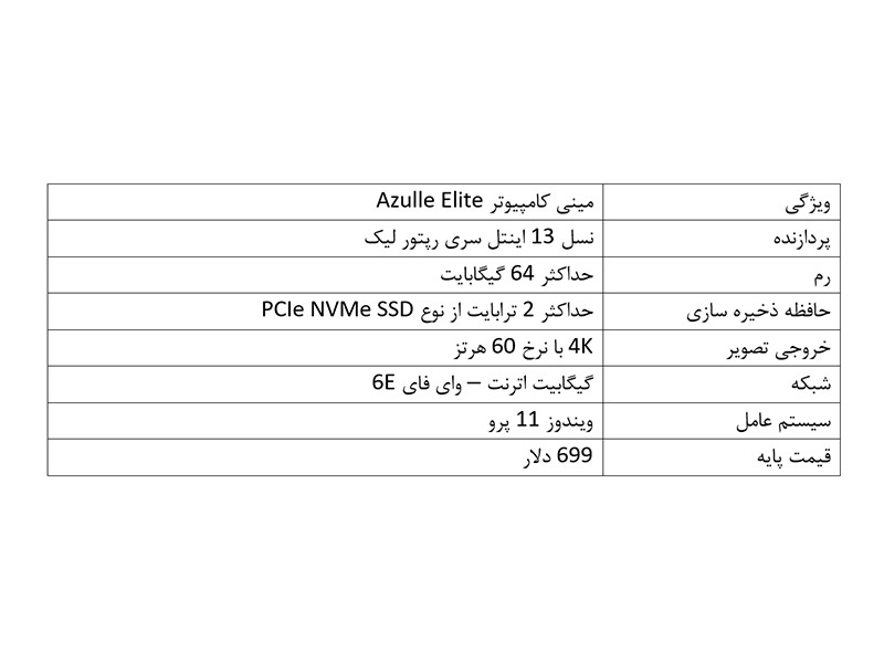 بررسی فنی مینی پی سی Azulle Elite