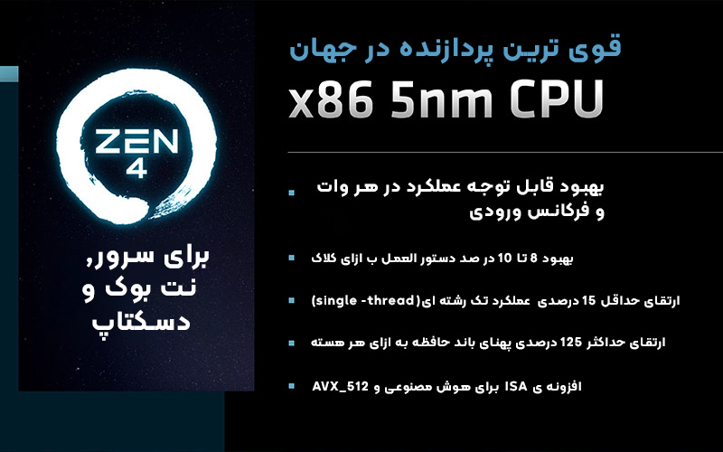 اولین بنچمارک پردازنده Core i9-13900 منتشر شد؛ احتمالاً AMD با پردازنده های Ryzen 7000 اینتل را به سختی شکست خواهد داد!