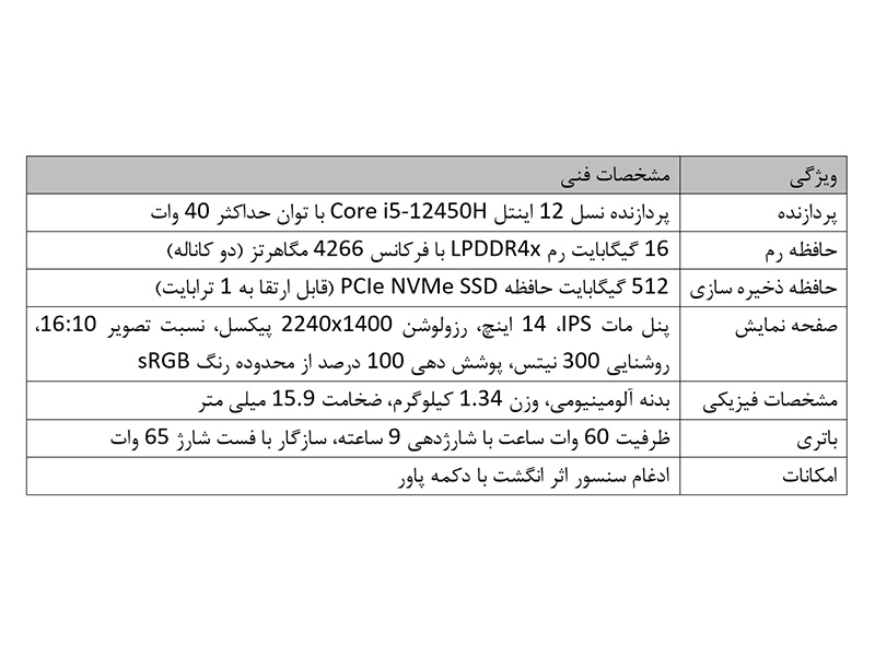 مشخصات فنی، طراحی و قیمت لپ تاپ آنر MagicBook Z3 14