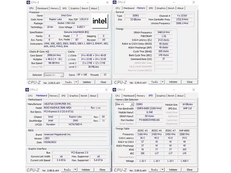 نتایج بنچمارک پردازنده Intel Core i9-13900K فاش شد: 28 درصد سریع تر نسبت به Core i9-12900K!