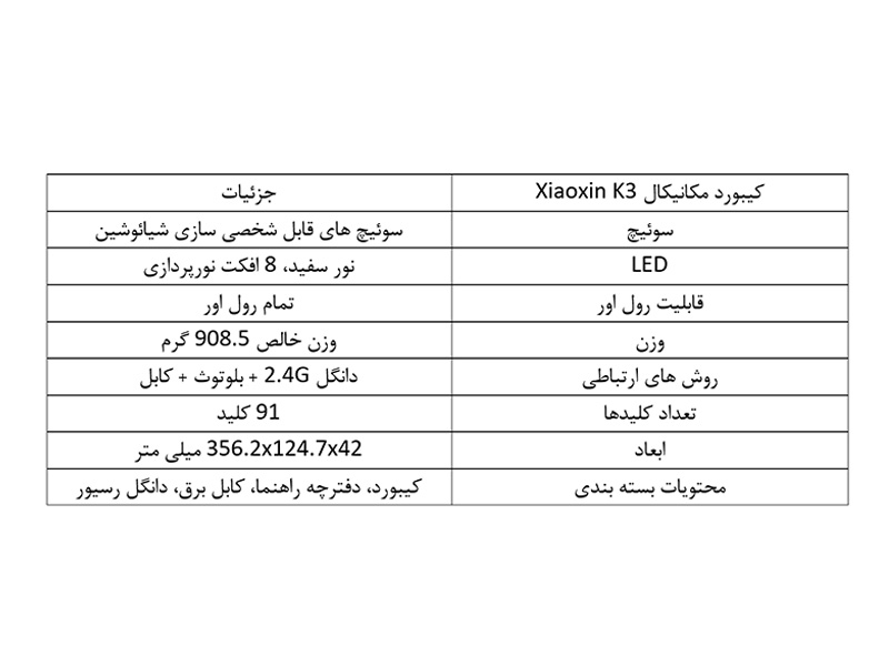 کیبورد مکانیکال لنوو شیائوشین K3 با مجموعه ای از امکانات پیشرفته به بازار عرضه شد