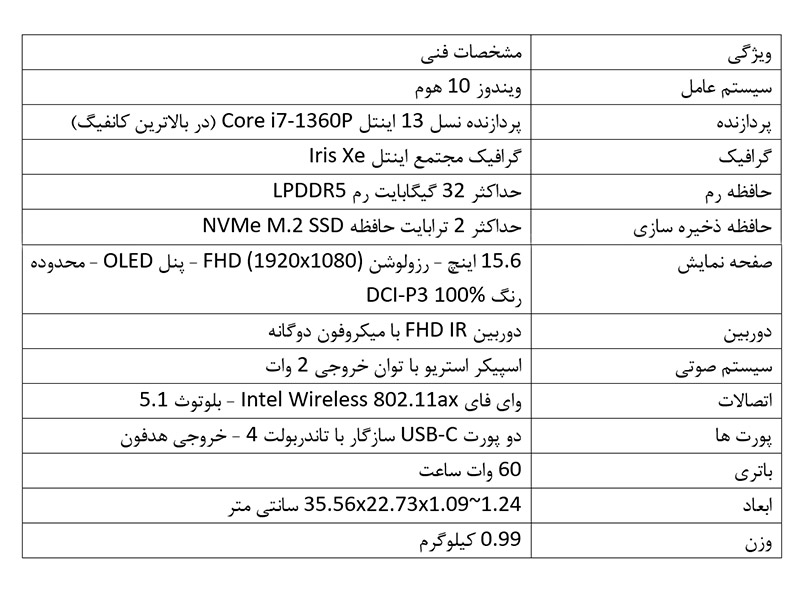 لپ تاپ باریک ال جی LG Gram SuperSlim