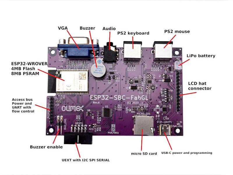 بررسی کامپیوتر تک برد اولیمکس ESP32-FabGL