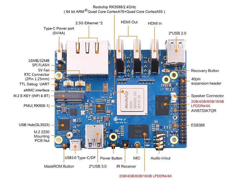 بررسی کامپیوتر تک برد Orange Pi 5 Plus