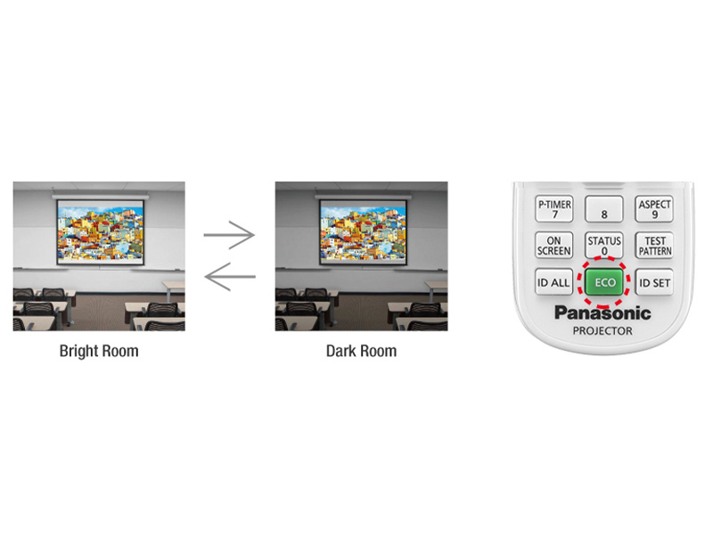 ویدئو پروژکتور پاناسونیک Panasonic PT-MZ880