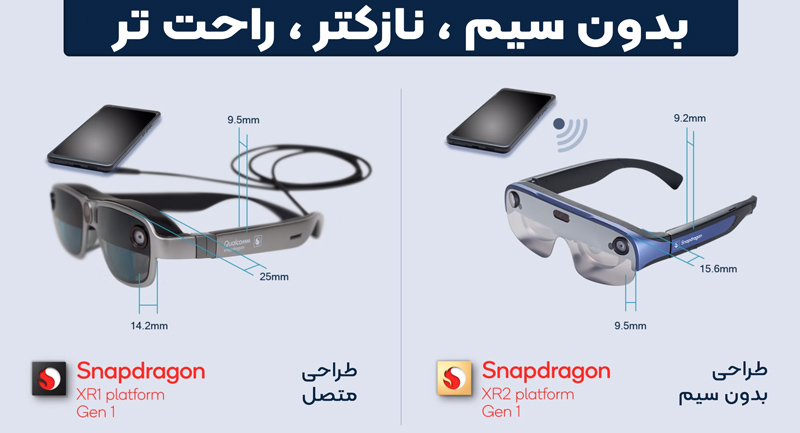 با عینک هوشمند واقعیت افزوده جدید کوالکوم با نام Smart Viewer بیشتر آشنا شوید!