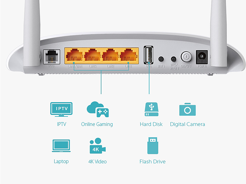 مجهز به فناوری VDSL2 و سرعت وایرلس 300 مگابیت در ثانیه!