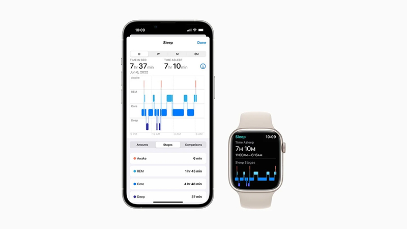 اپل watchOS 9 را معرفی کرد: هر آنچه که باید از این سیستم عامل جدید اپل واچ بدانید! (بخش دوم)