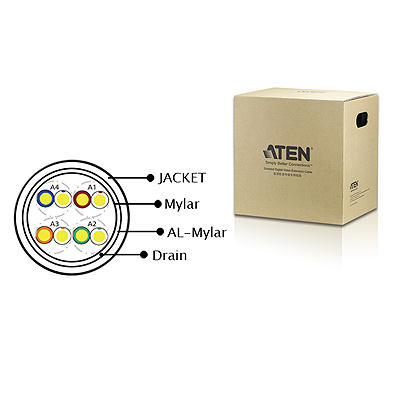 کابل انتقال تصویر آتن ATEN 2L-2901