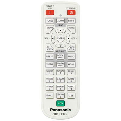 قابلیت ها و کارایی های ویدئو پروژکتور Panasonic PT-EX800